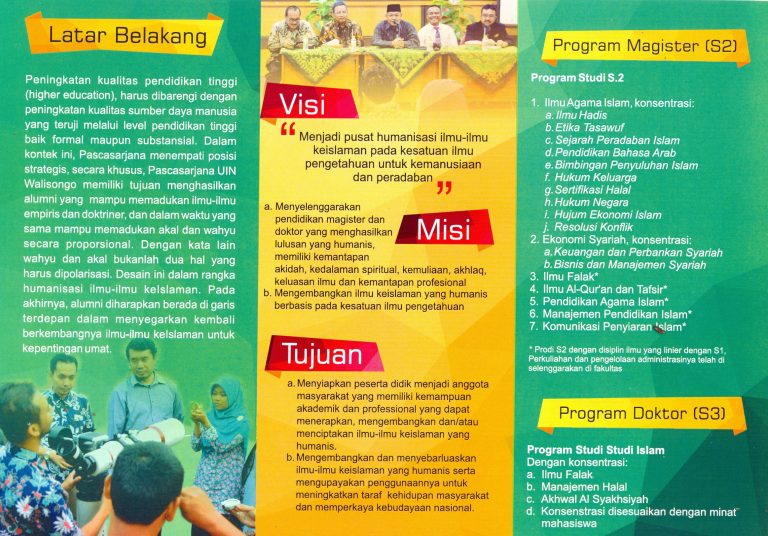 Leaflet Pmb Pascasarjana Uin Walisongo Tahun Akademik 2017 2018 