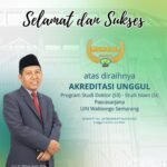 Prodi S3 Studi Islam Raih Predikat Akreditas Unggul